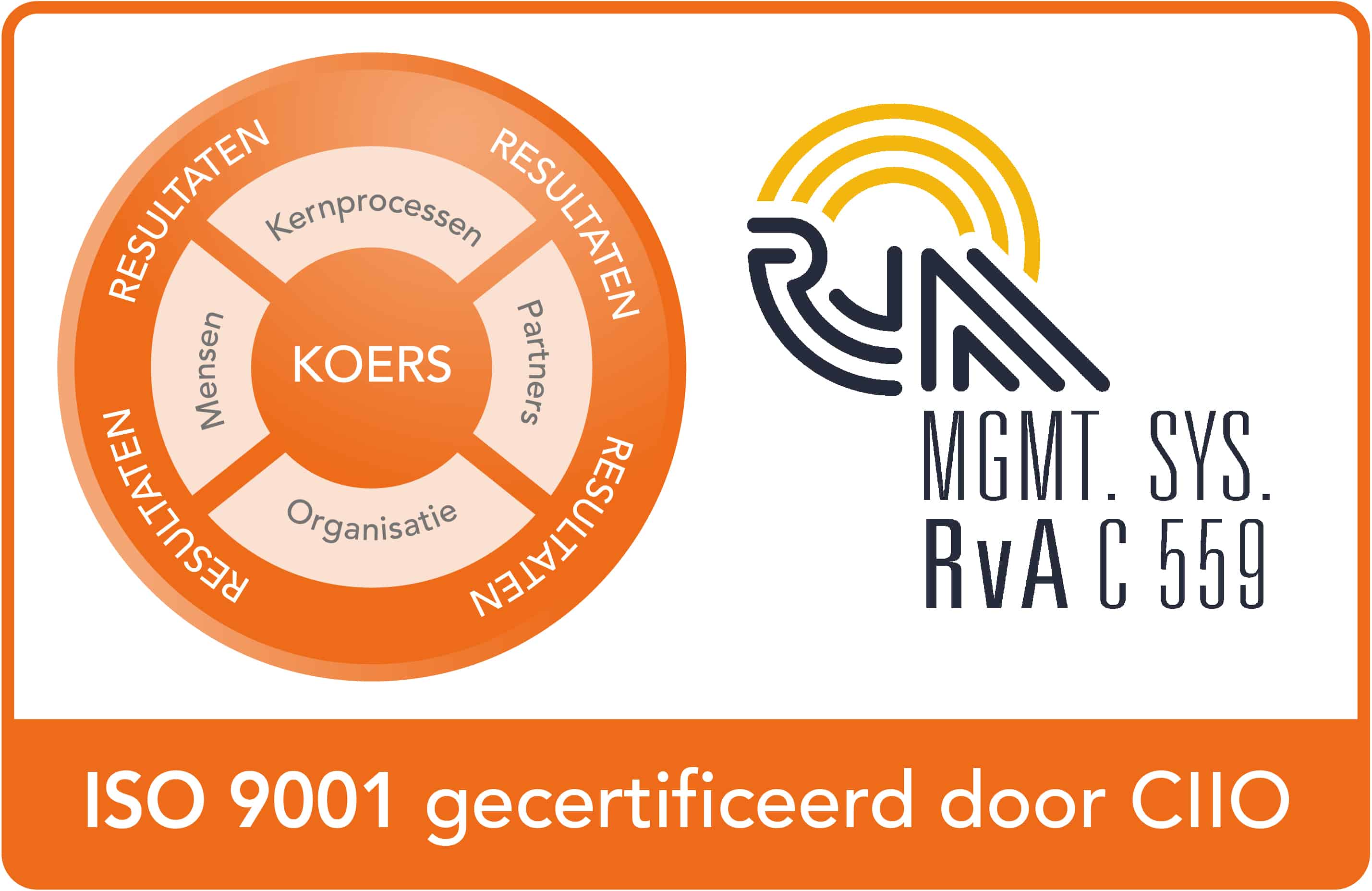 Organisatie - Boersema Installatie Adviseurs BV